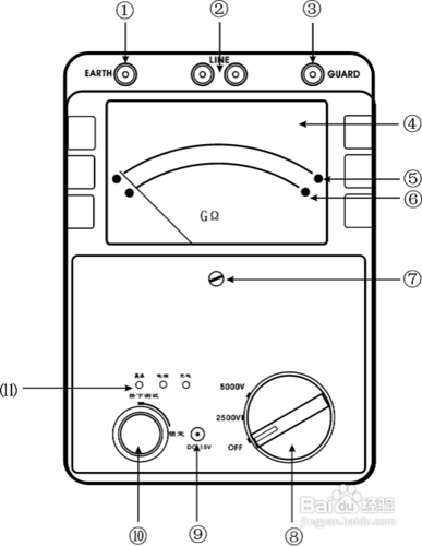 分享一下指针式绝缘电阻测试仪的操作细则