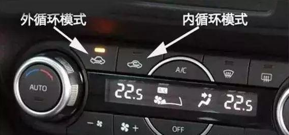 车辆内外循环标志是什么