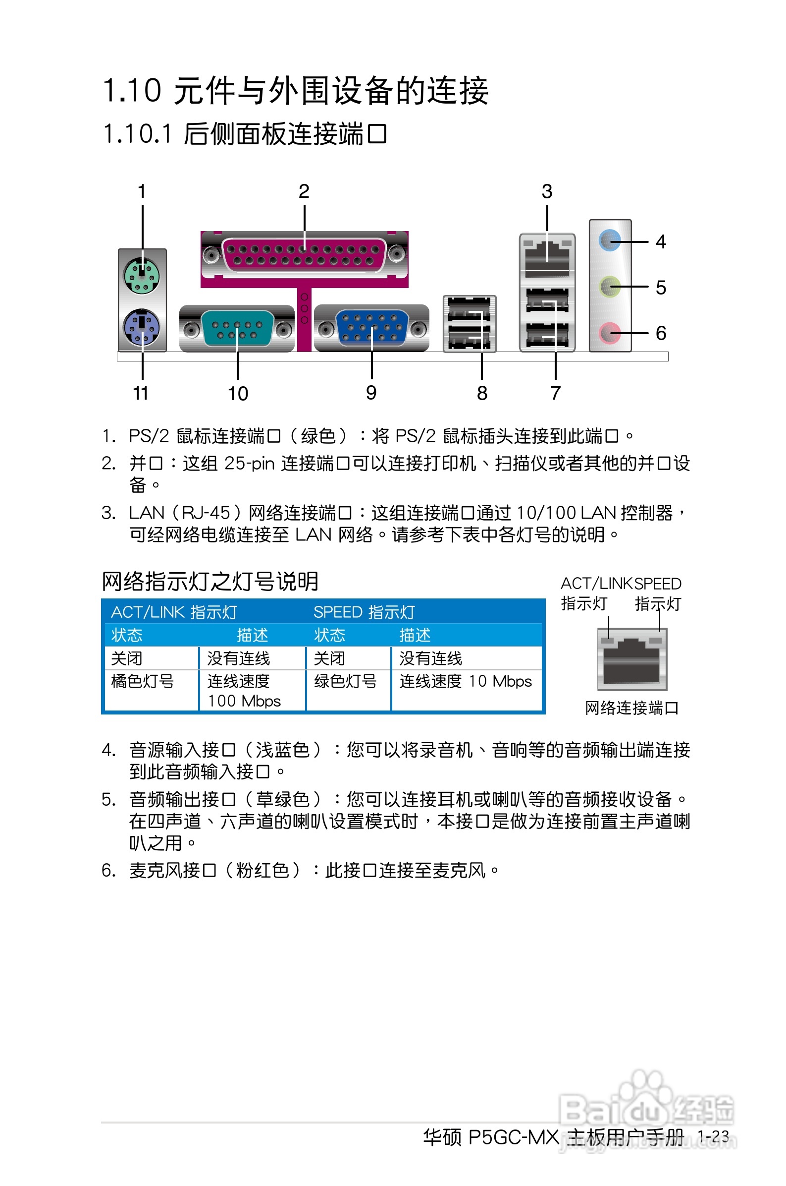 华硕P5GC-MX主板使用说明书:[4]