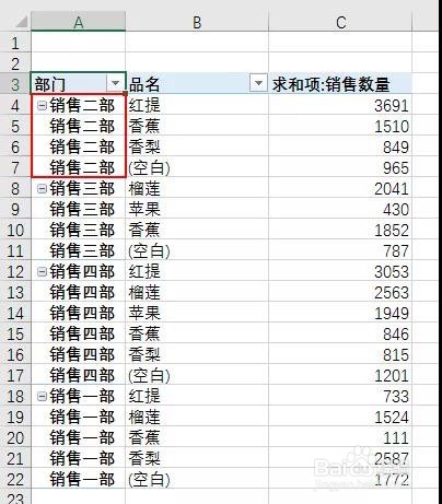Excel:数据透视表