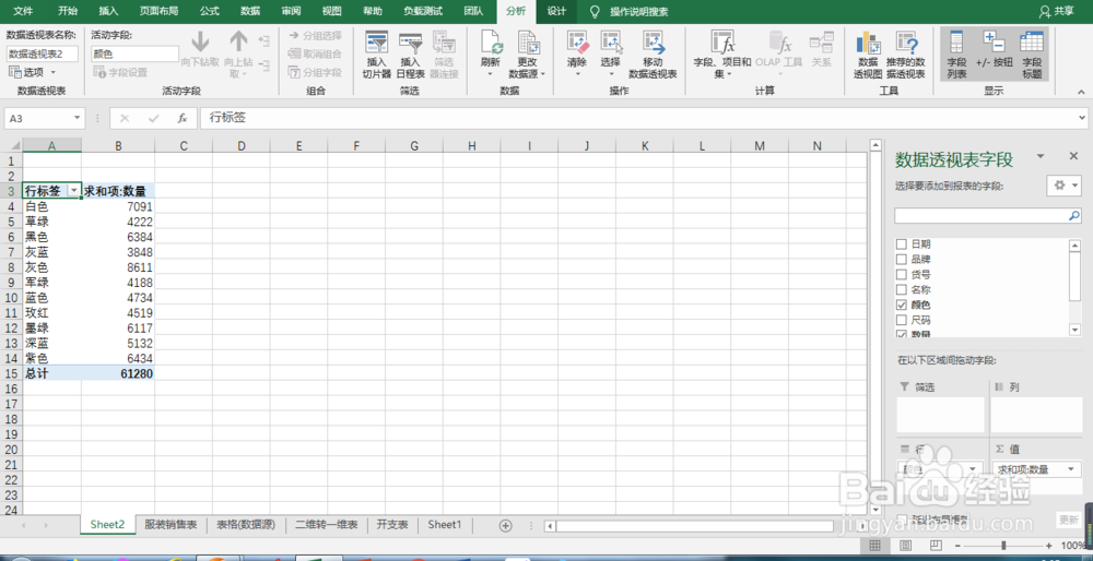如何使用excel的数据透视表