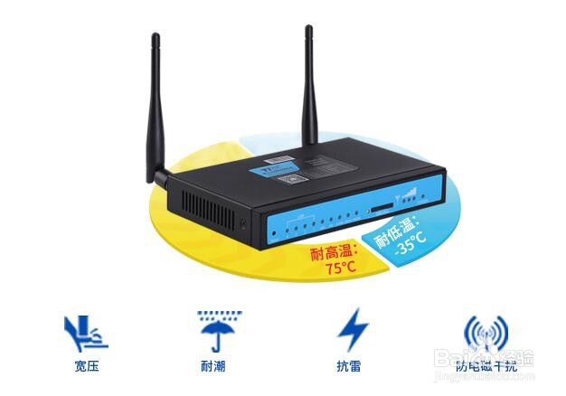 4G工业路由器传输层解析