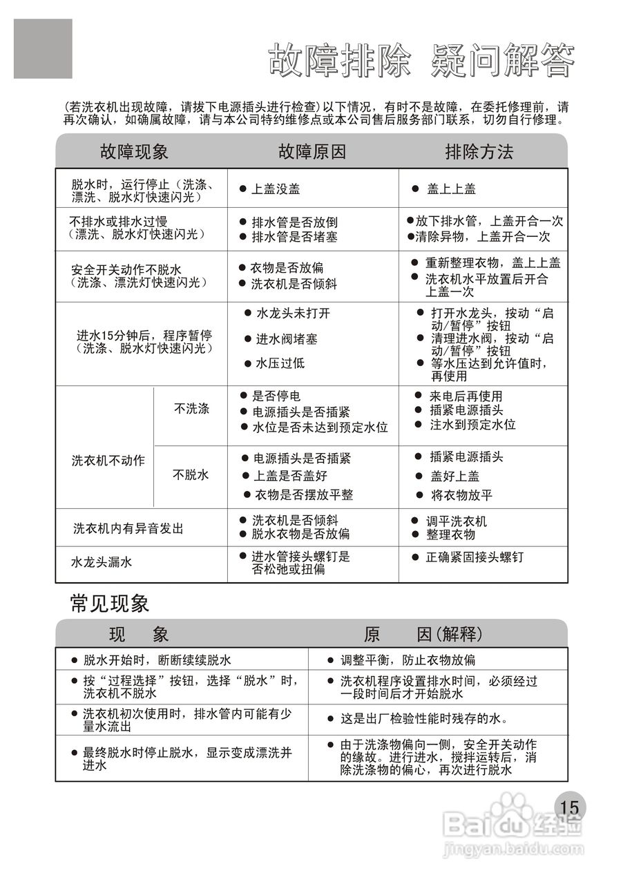 海尔全自动洗衣机XQB40-63使用说明书
