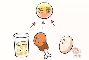 健康的体魄 怎么有一个健康的身体 百度经验