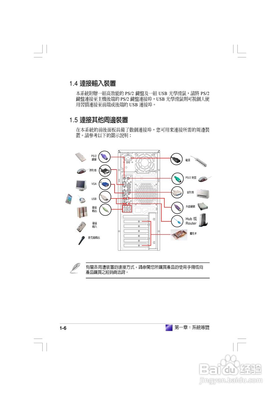 华硕 AS-D692桌上型电脑使用手册:[2]