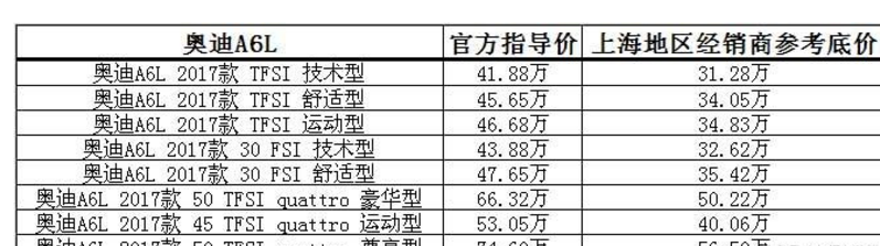 A6L和5系互飚降价无底线！车迷：不给对手留幻想