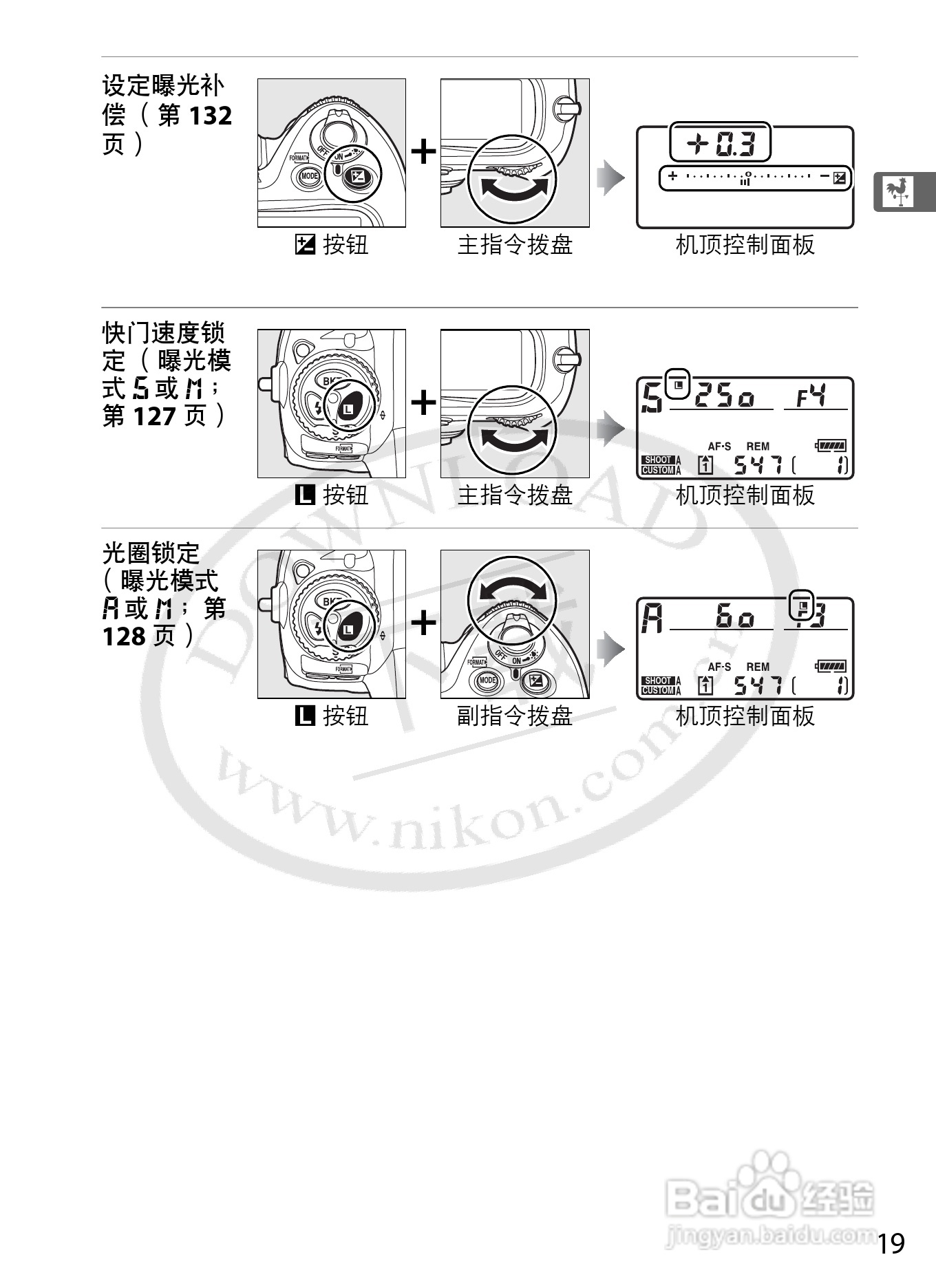 尼康D3数码相机使用说明书:[5]