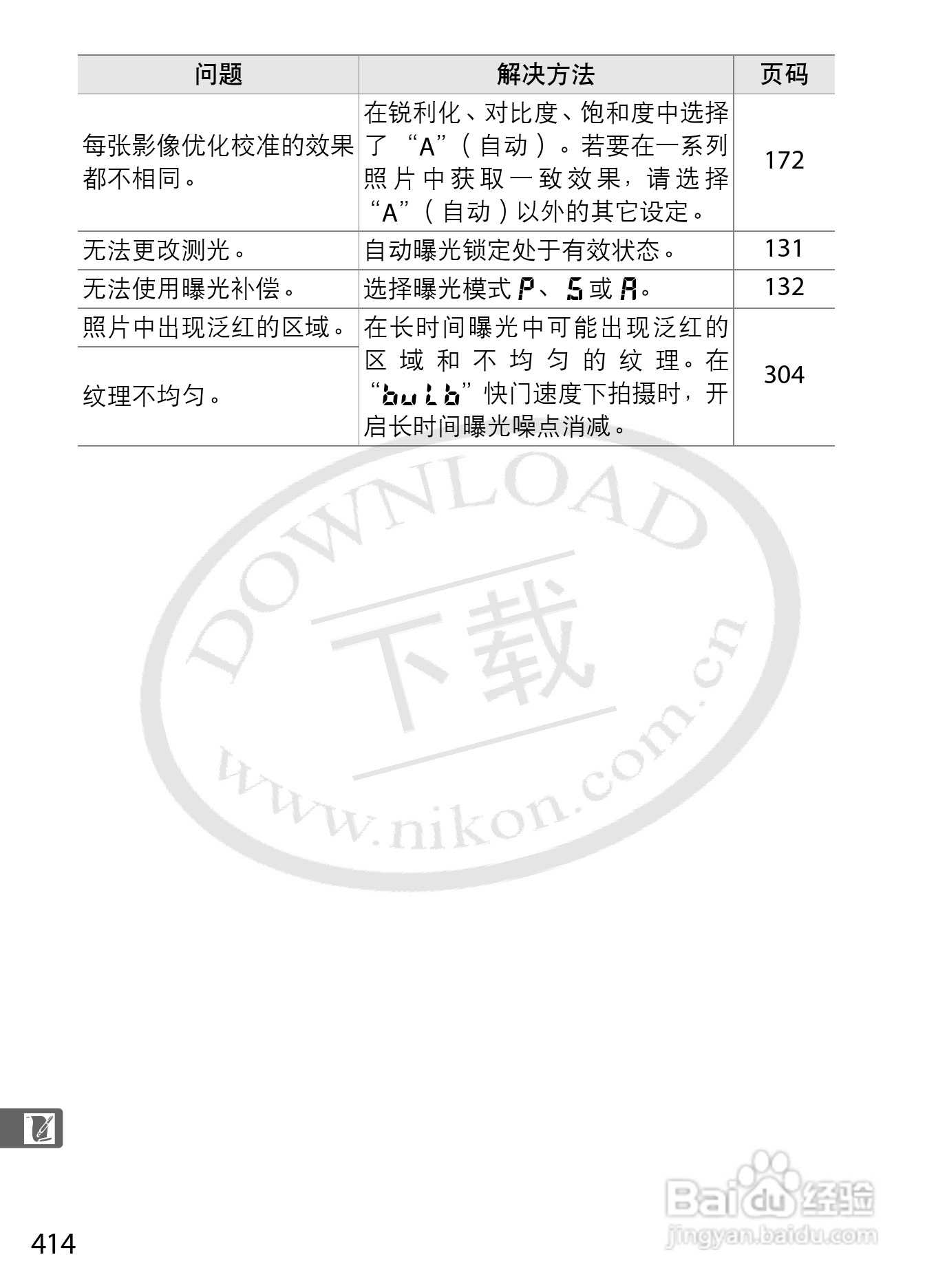 尼康D3数码相机使用说明书:[44]