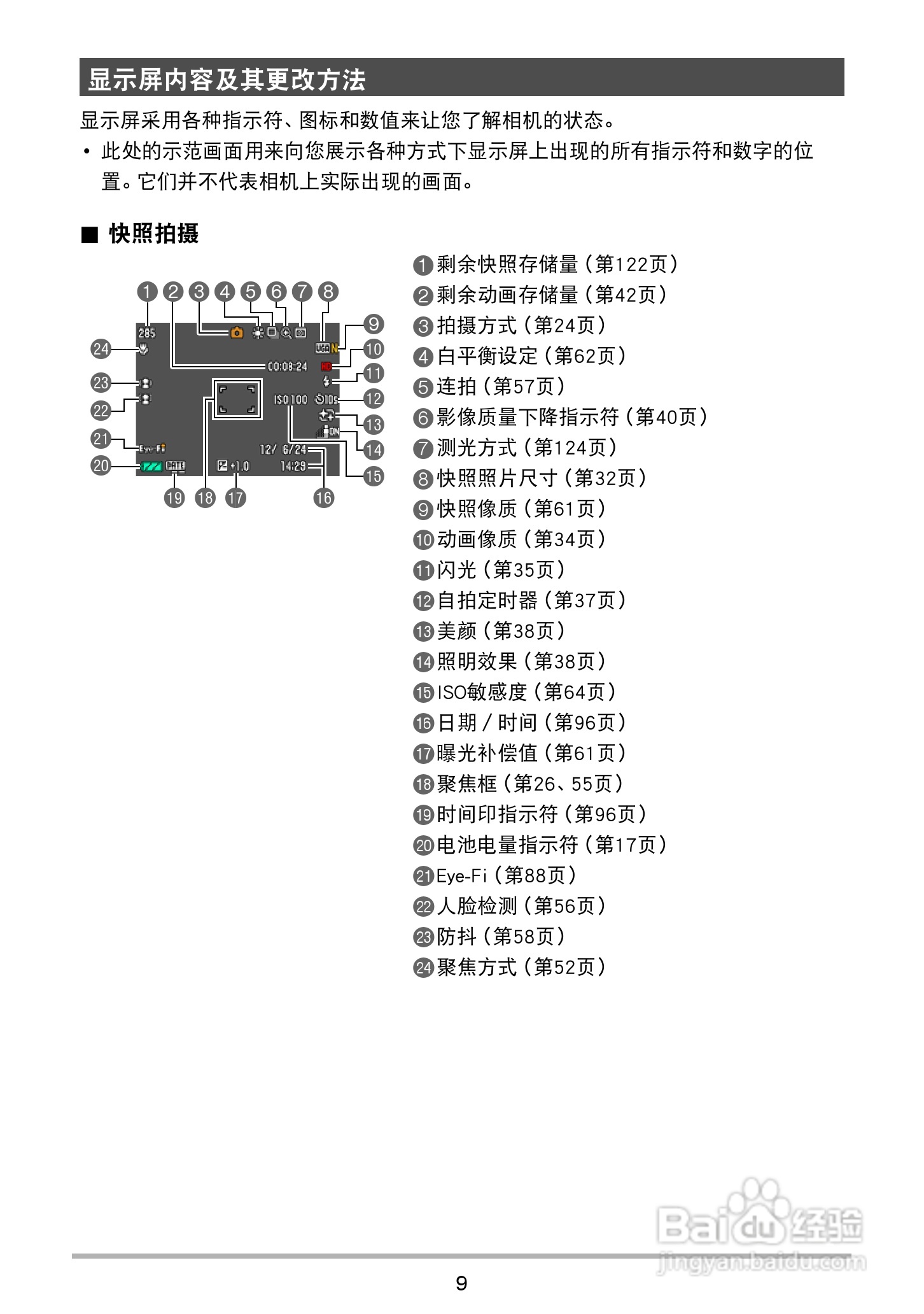 卡西欧EX-Z32数码相机使用说明书:[1]