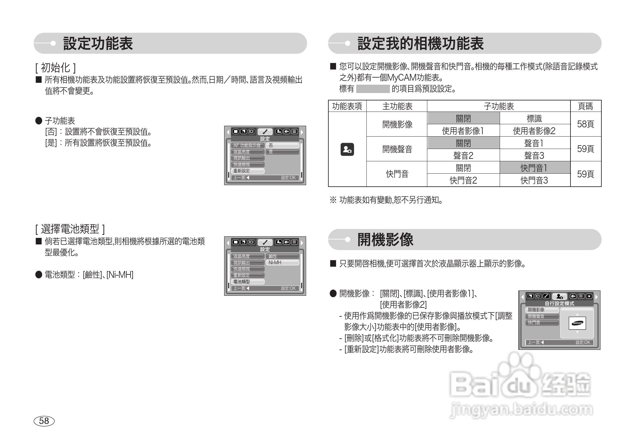 三星S600数码相机使用说明书:[6]