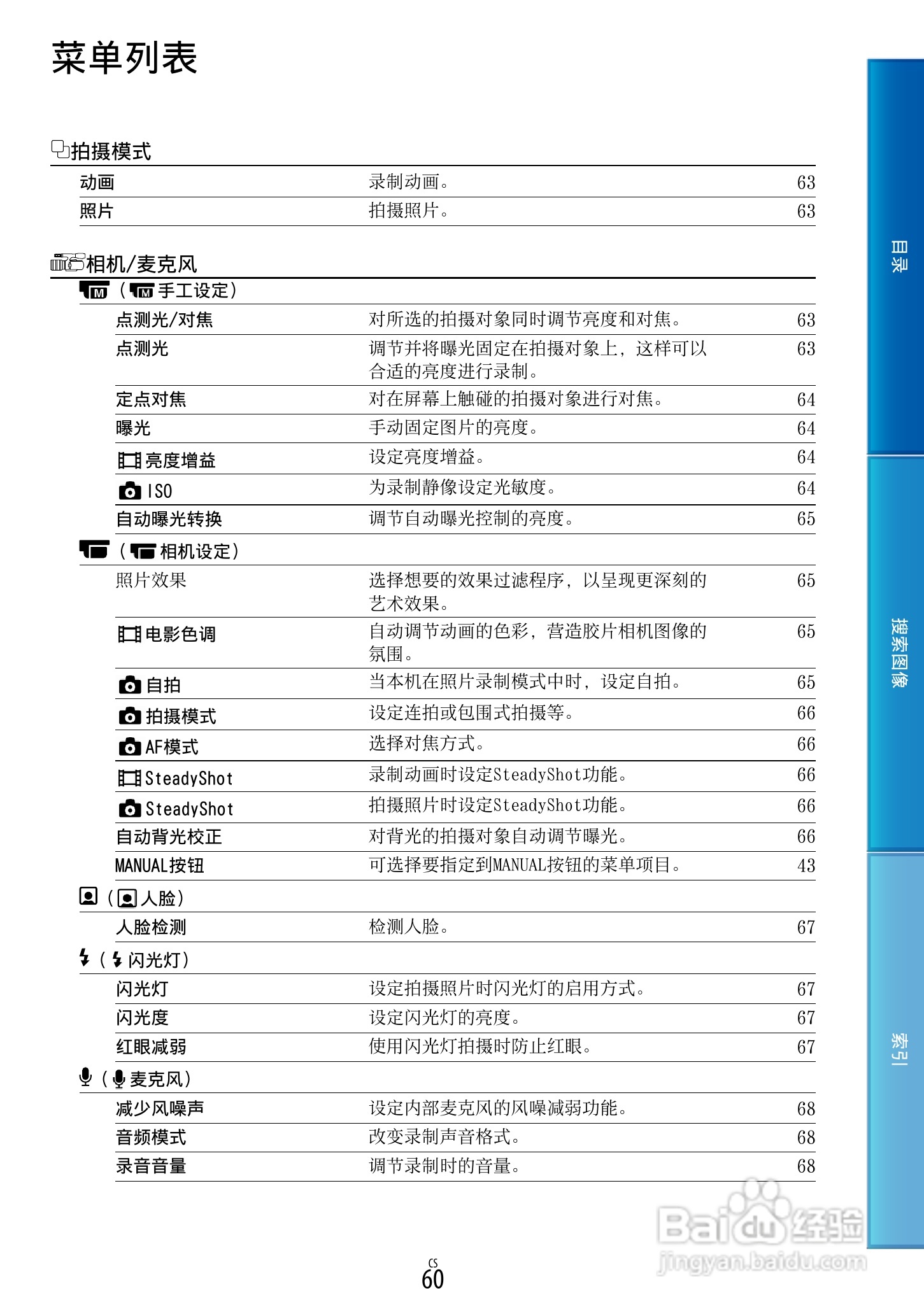 SONY索尼 VG30数码摄像机说明书:[6]