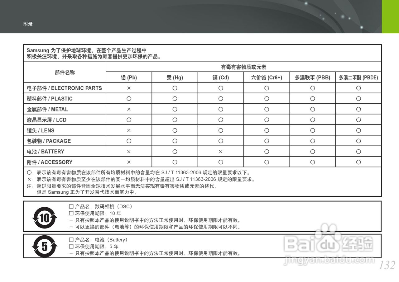 三星NX100数码相机使用说明书:[14]
