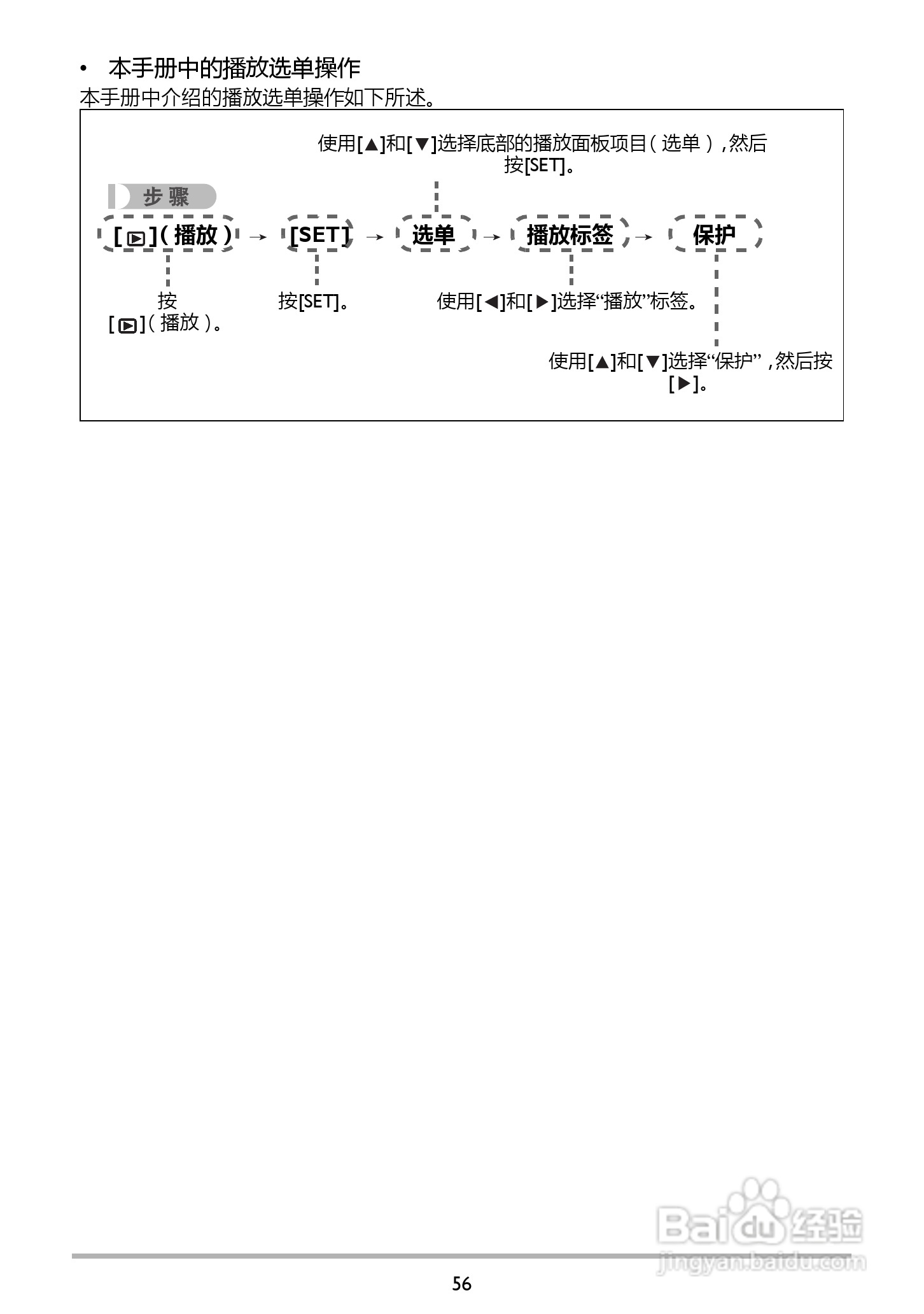 BENQ GH210数码相机说明书:[6]