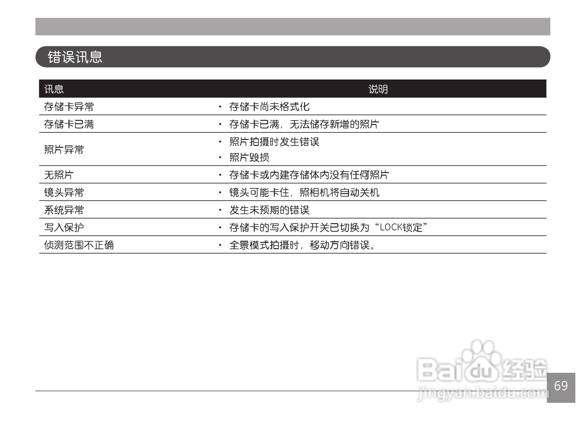 GE通用 C1440W数码相机说明书:[8]