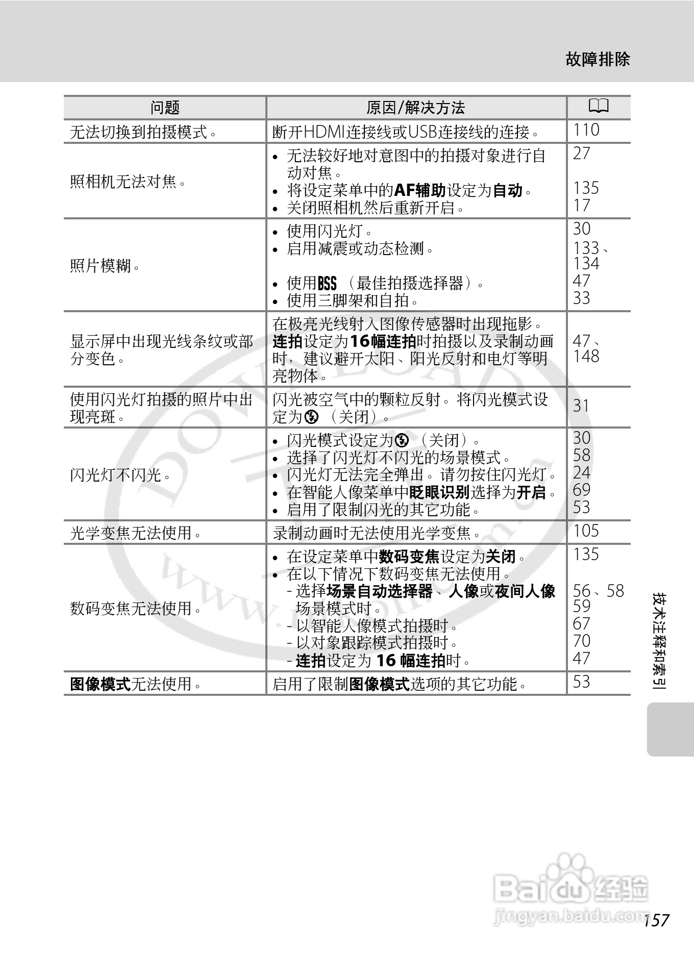 尼康S8000数码相机使用说明书:[17]