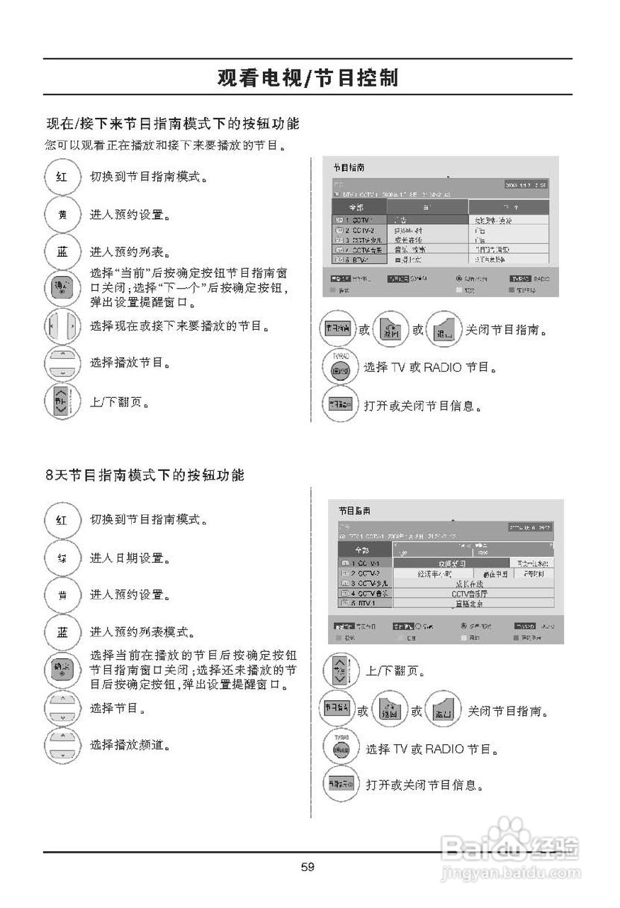 LG 32LE4500液晶彩电使用说明书:[7]