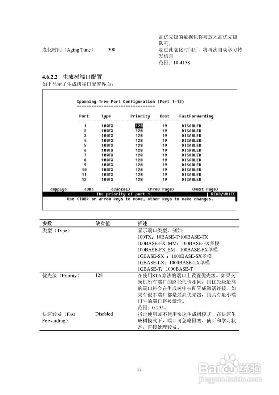 神州数码DCS-3426以太网交换机使用手册:[4]