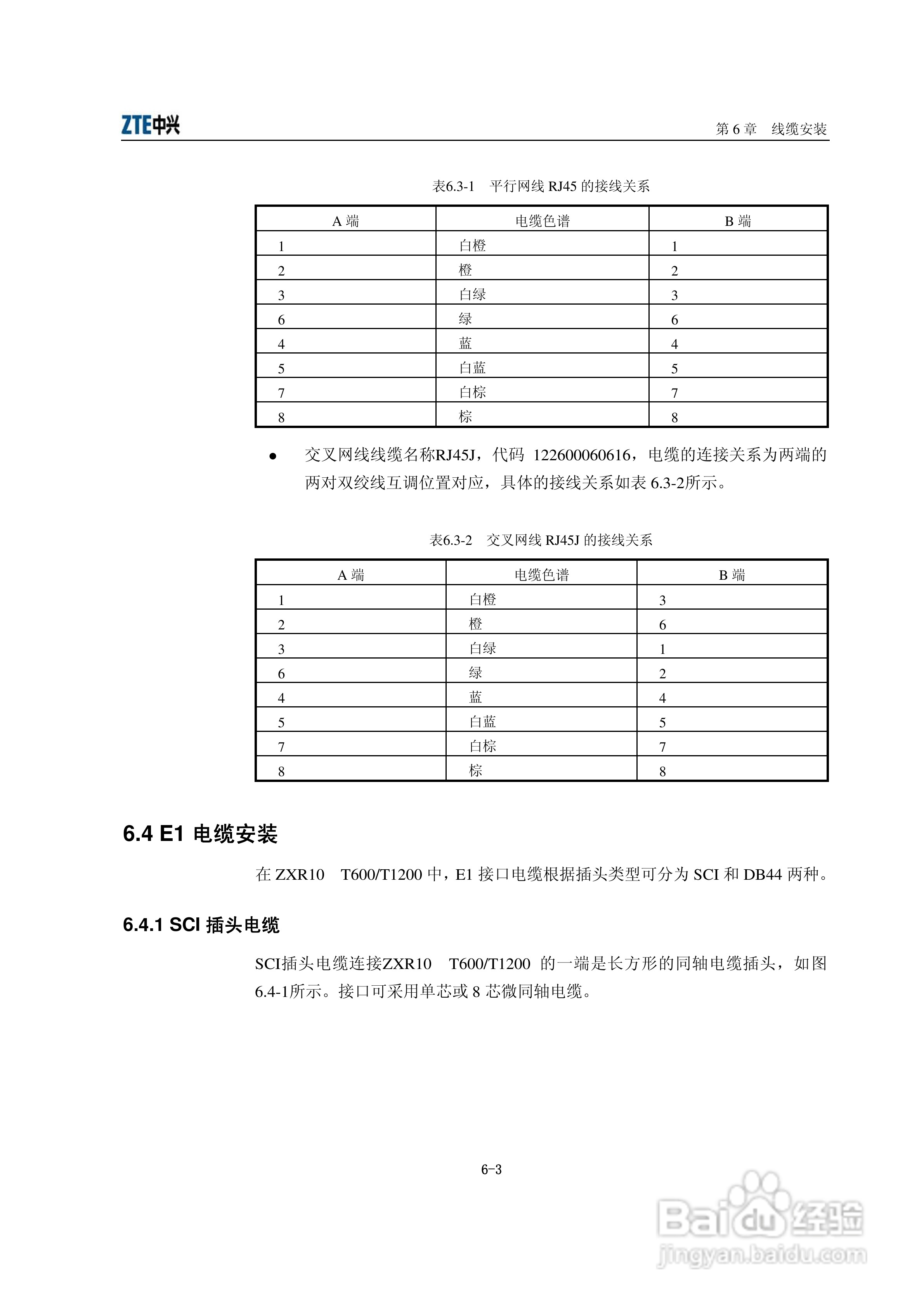 中兴ZXR10 T600、T1200（V2[1].6.03）电信级高端路由:[5]