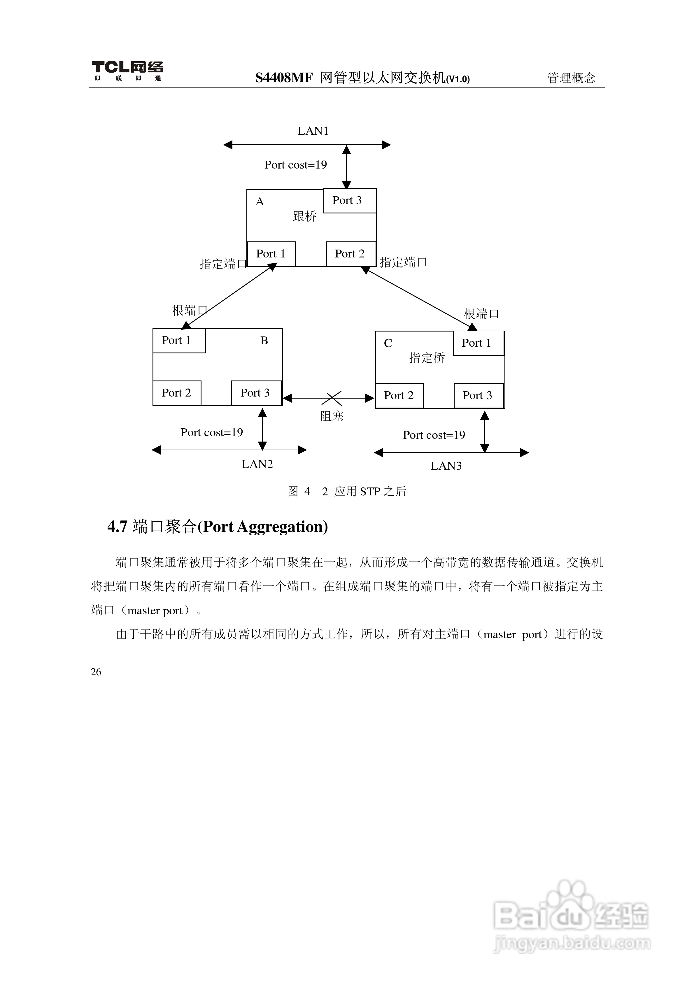 TCL S4408MF网管型以太网交换机(V1.0)说明书:[4]