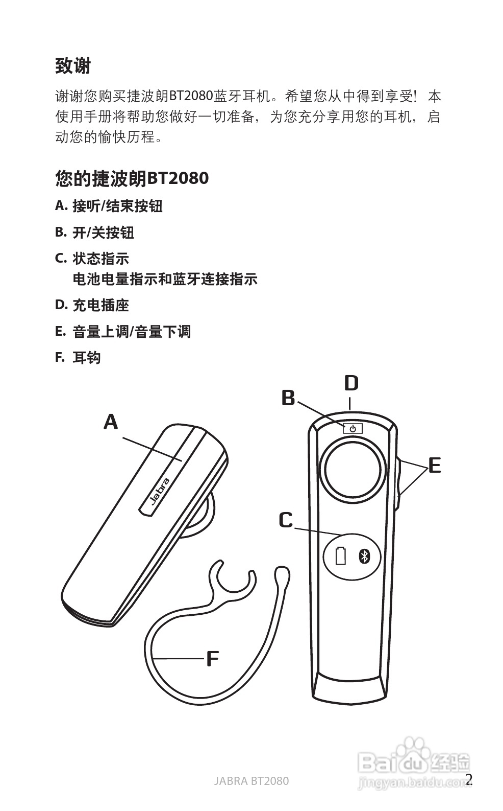 捷波朗BT2080蓝牙耳机使用说明书:[41]
