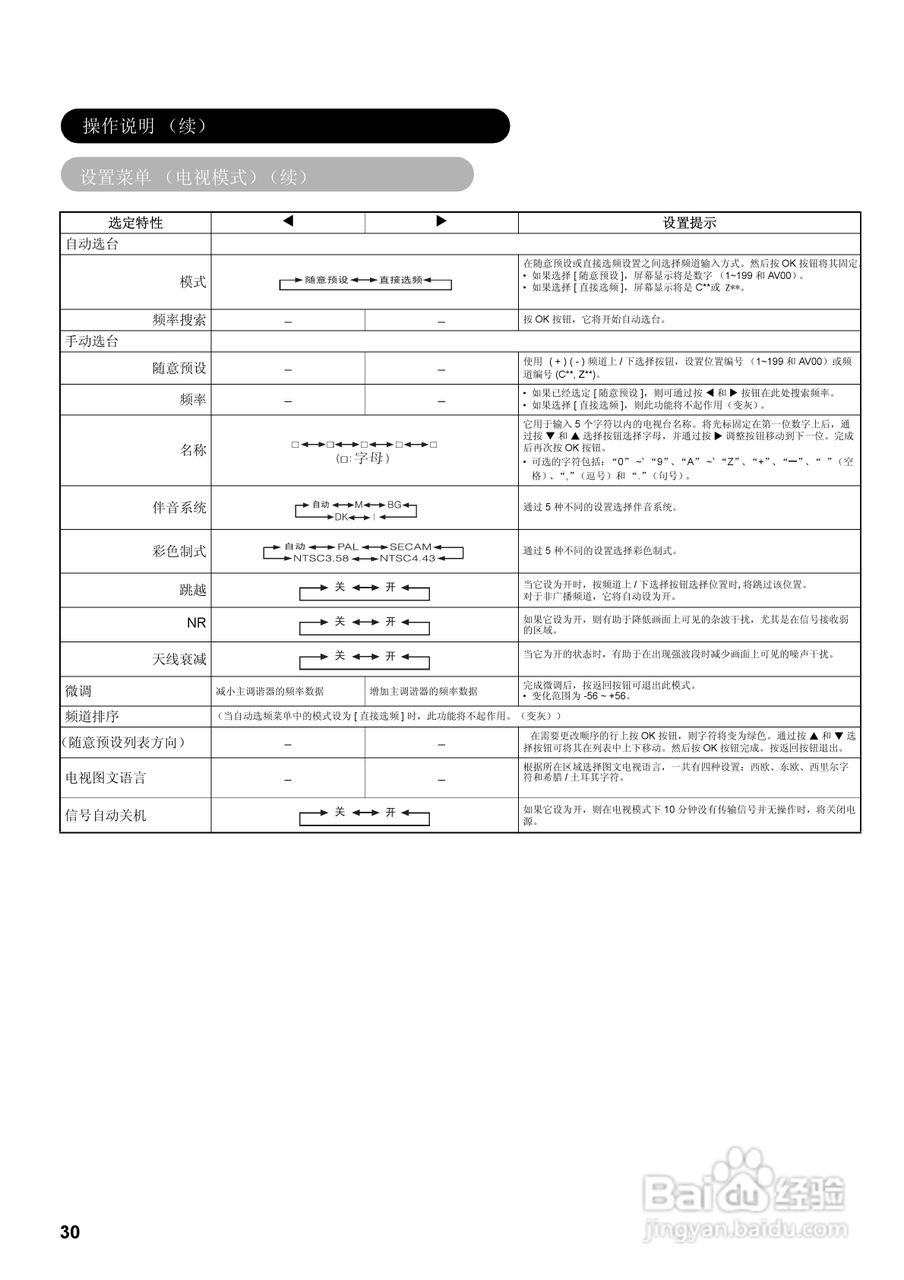 日立32液晶彩色电视接收机说明书:[4]