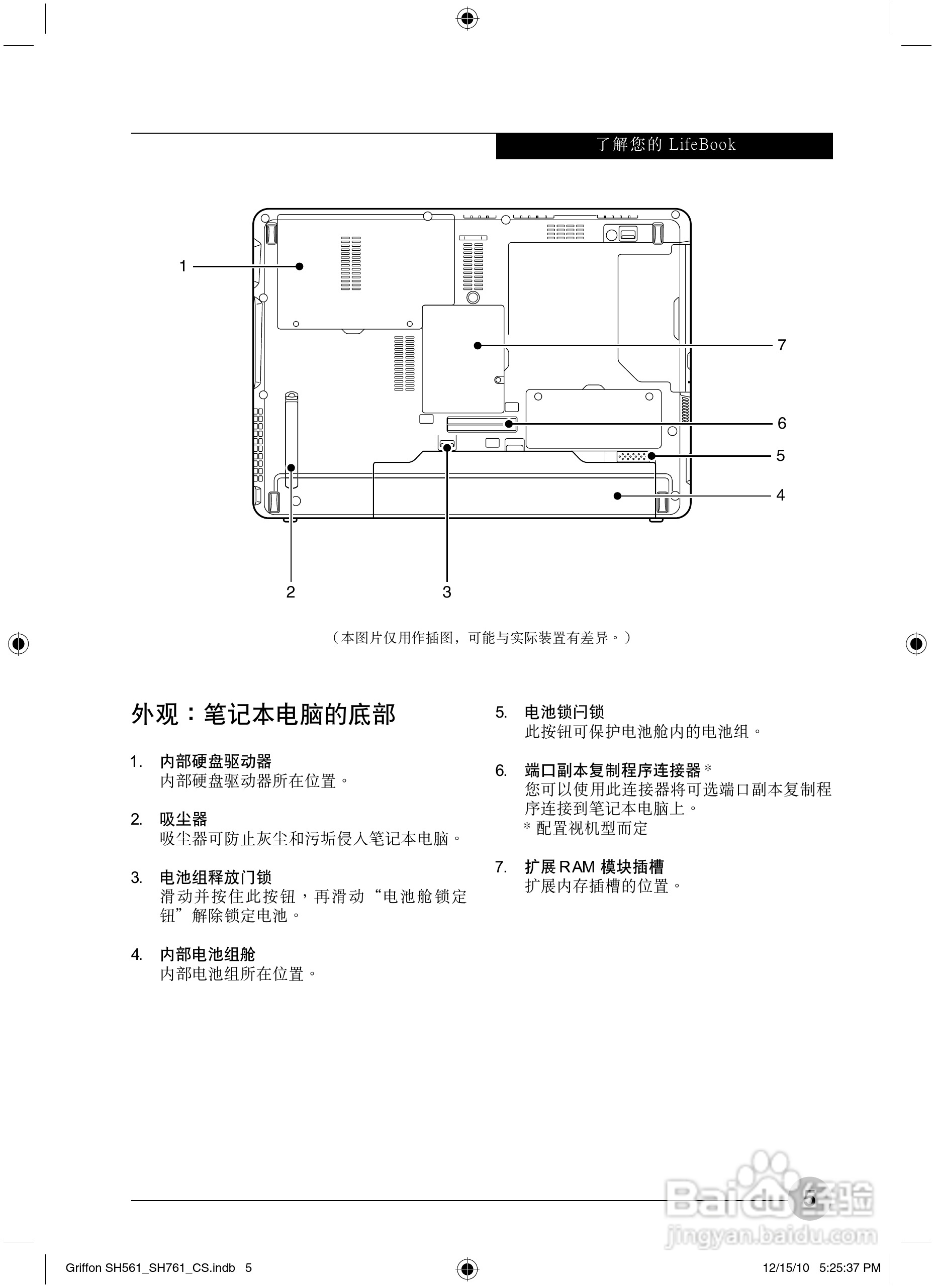 富士通Griffon SH561笔记本电脑使用说明书:[2]