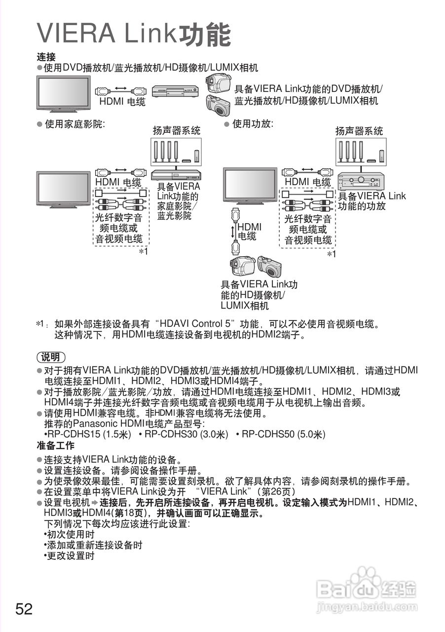 松下TH-P42S25C等离子彩电使用说明书:[6]