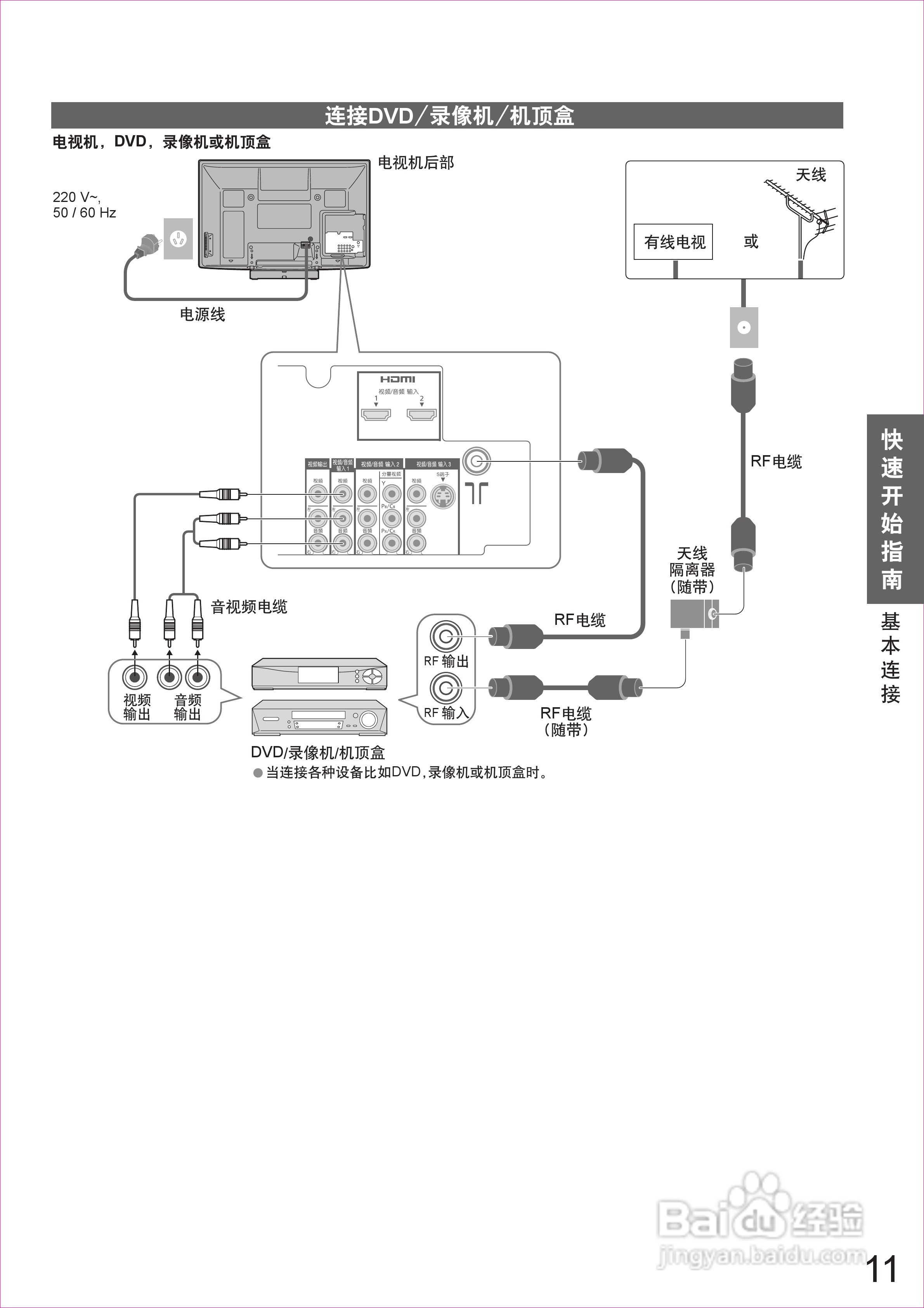 松下TH-P42X10C等离子彩电使用说明书:[2]