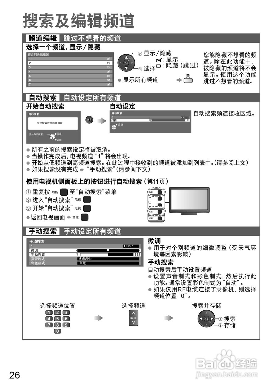 松下TH-P50X20C液晶彩电使用说明书:[3]