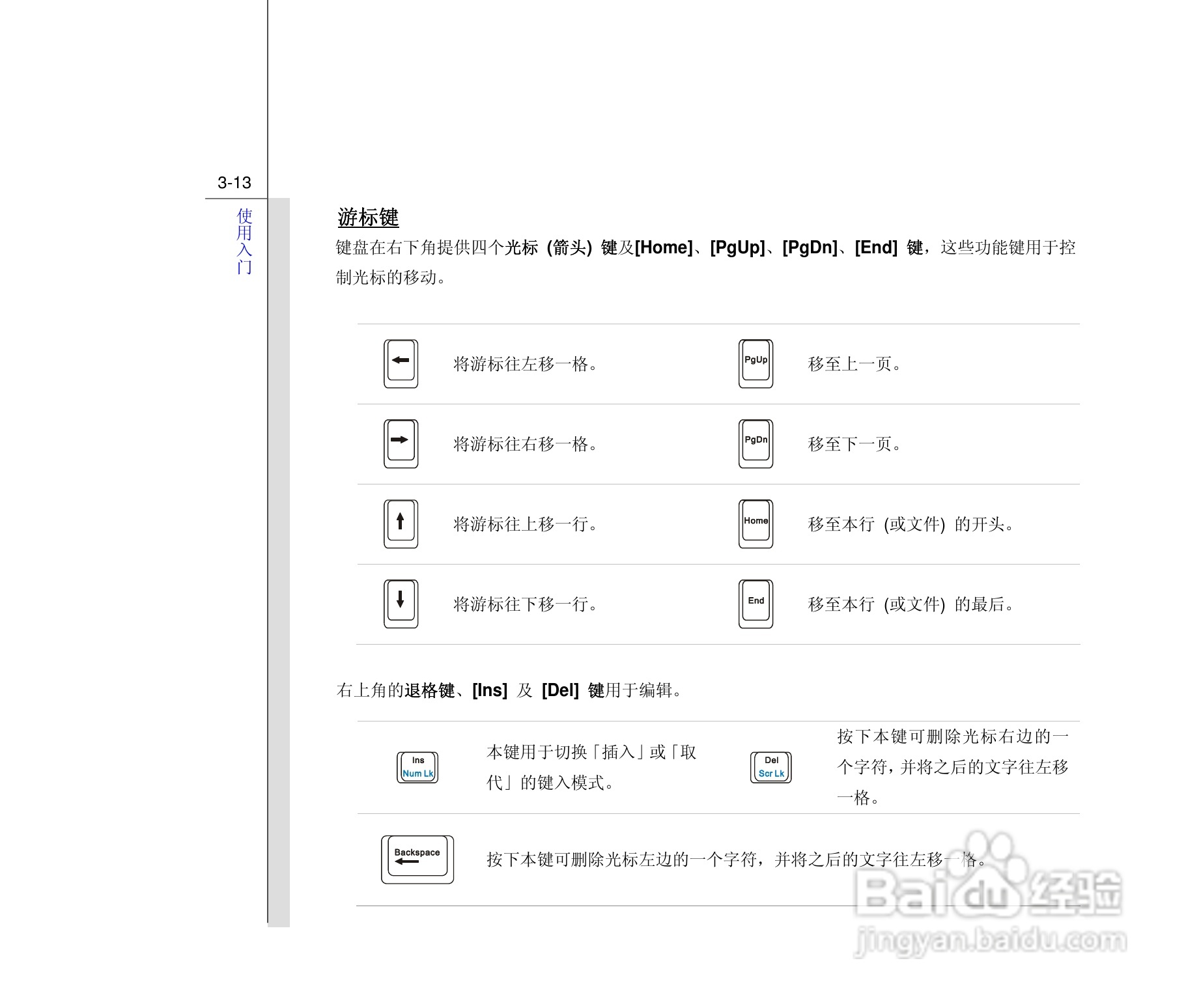 微星MSI PR201笔记本电脑使用说明书:[6]