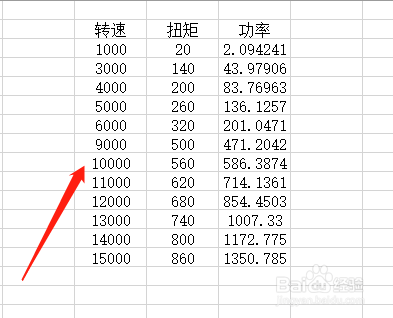 EXCLE表格隐藏的数据怎么不被选取