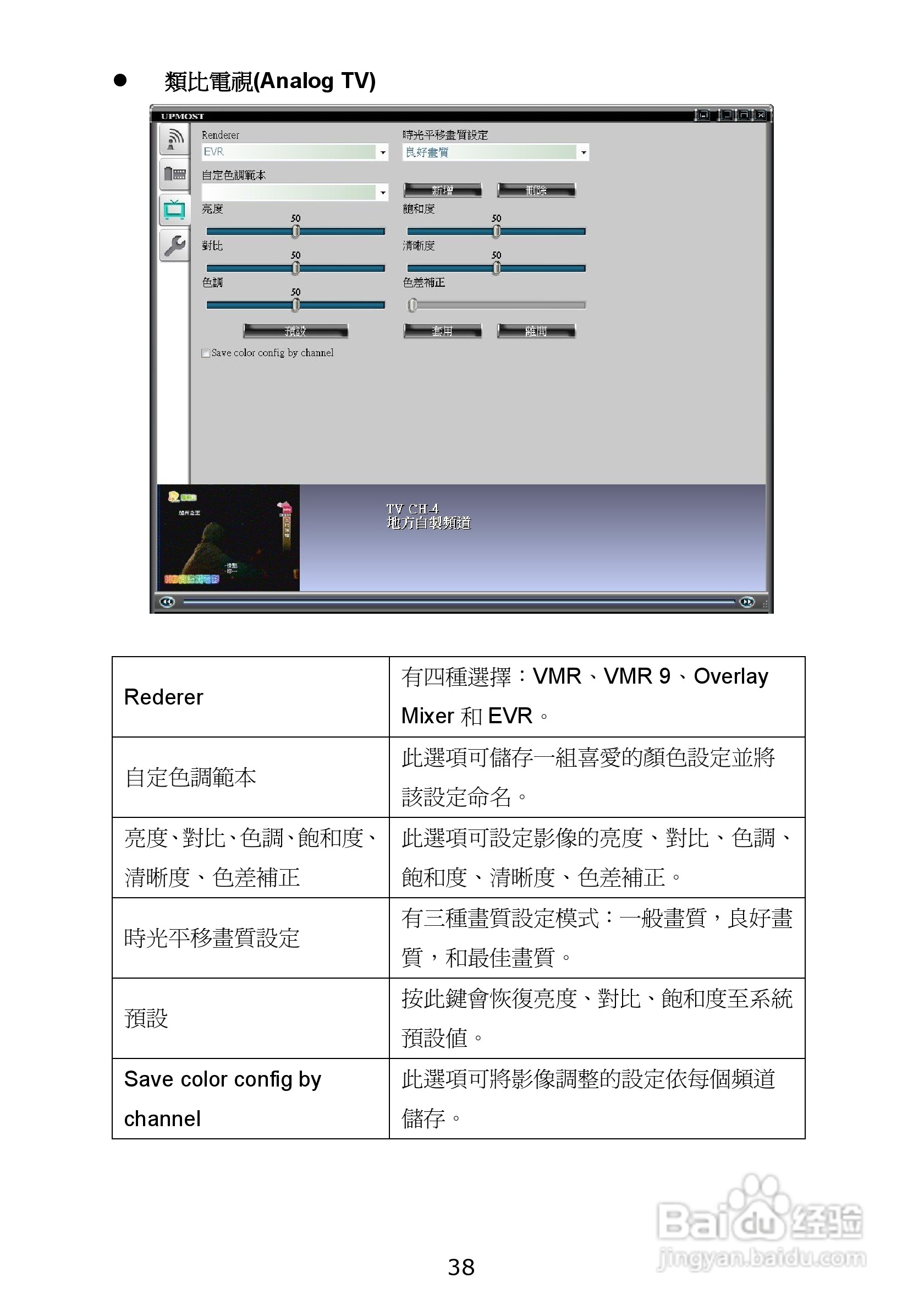 蝴蝶MPG630三频硬压电视卡使用手册:[5]