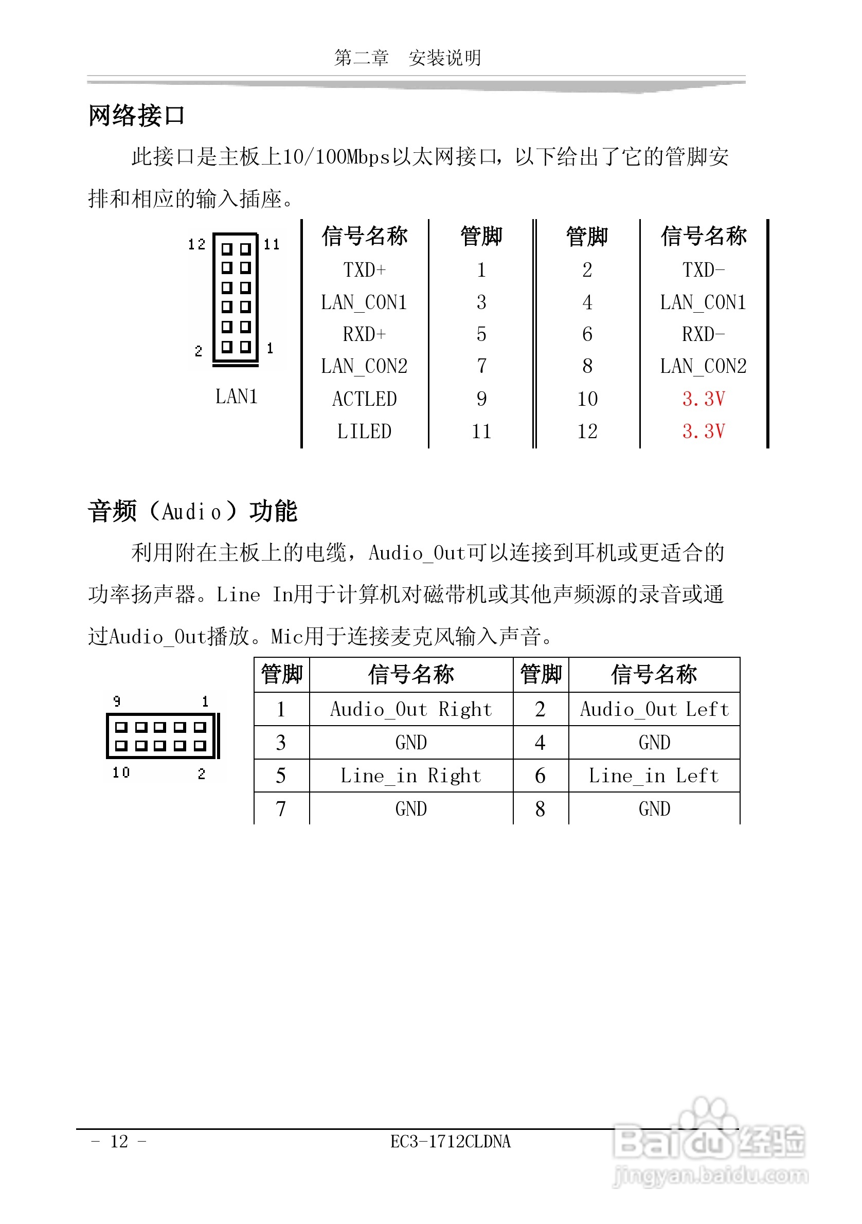 研祥EC3-1712CLDNA工业级CPU板卡说明书:[2]