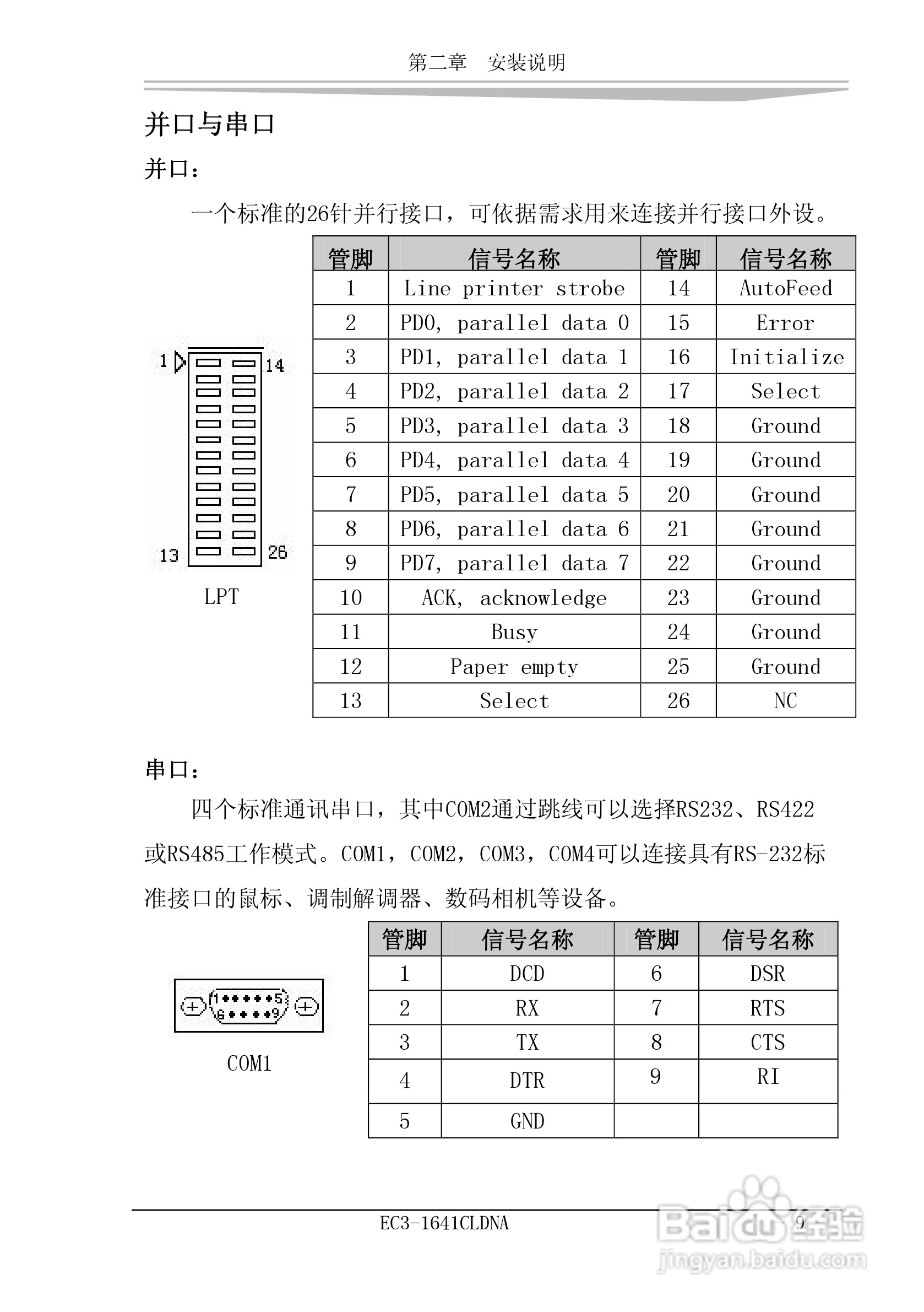研祥EC3-1641CLDNA工业级CPU板卡说明书:[2]