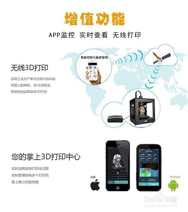 CR-2020云智能3D打印机技术优势及常见问题解答