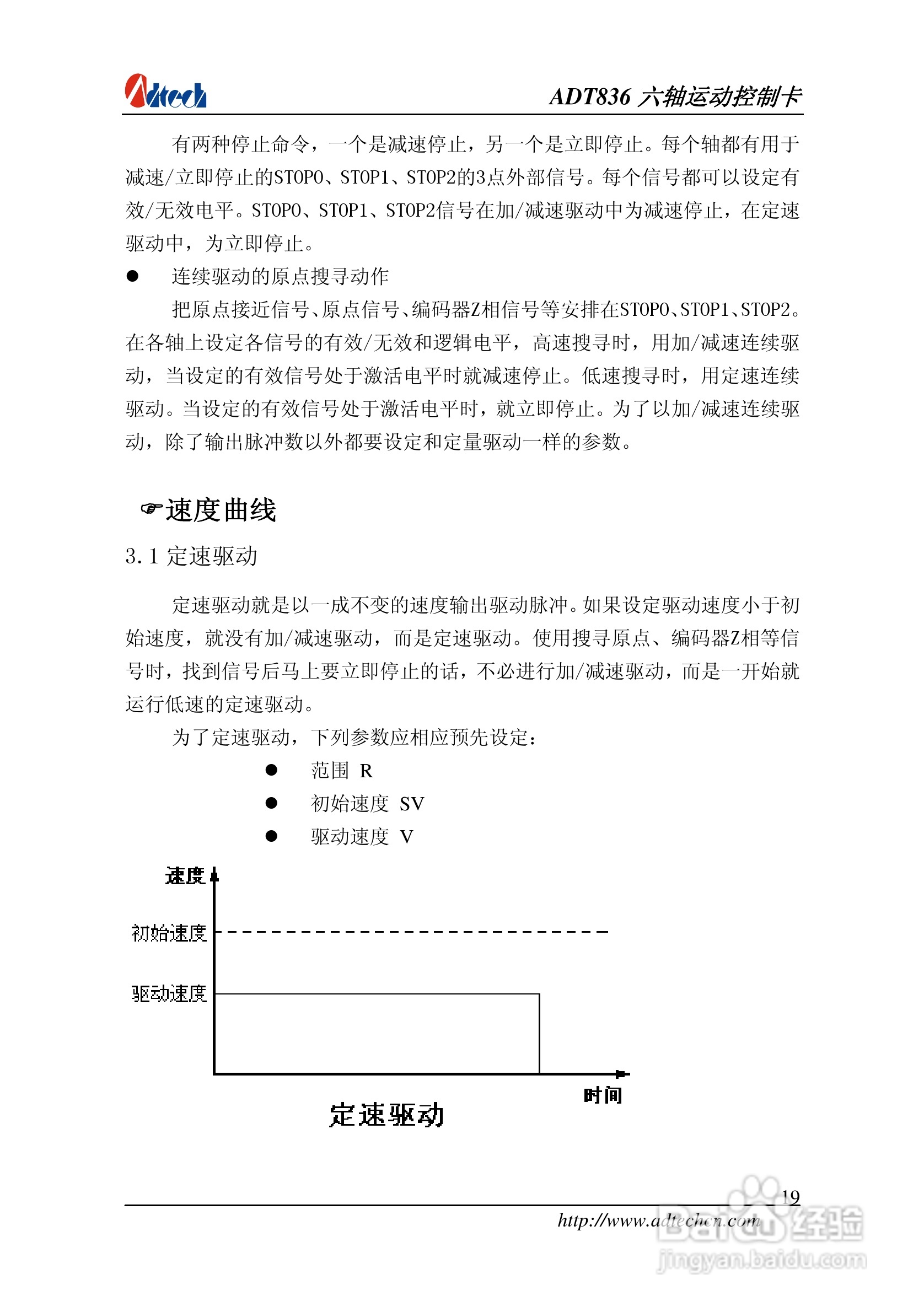 ADT-836六轴运动控制卡说明书:[2]