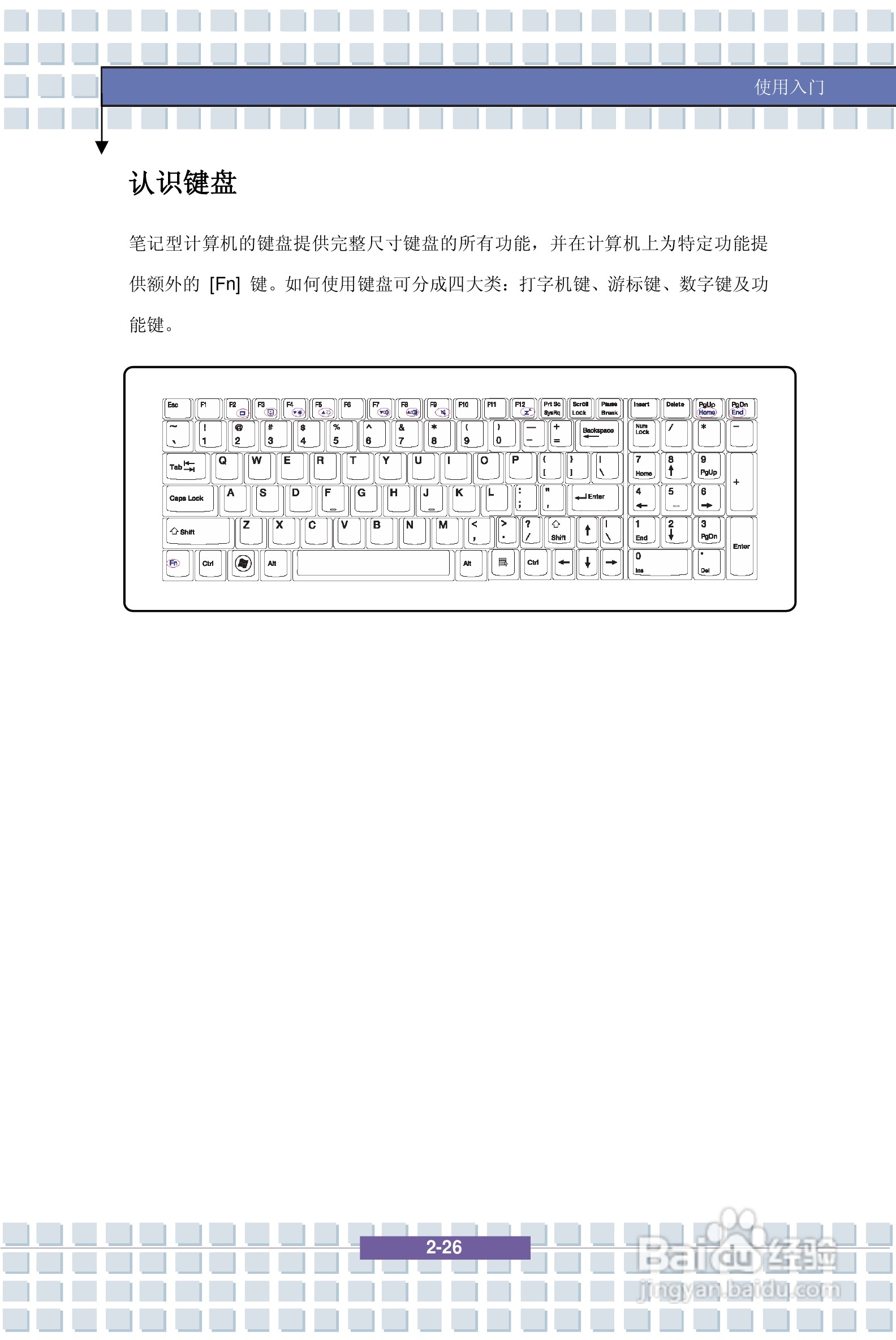 微星GX700笔记本电脑使用说明书:[5]