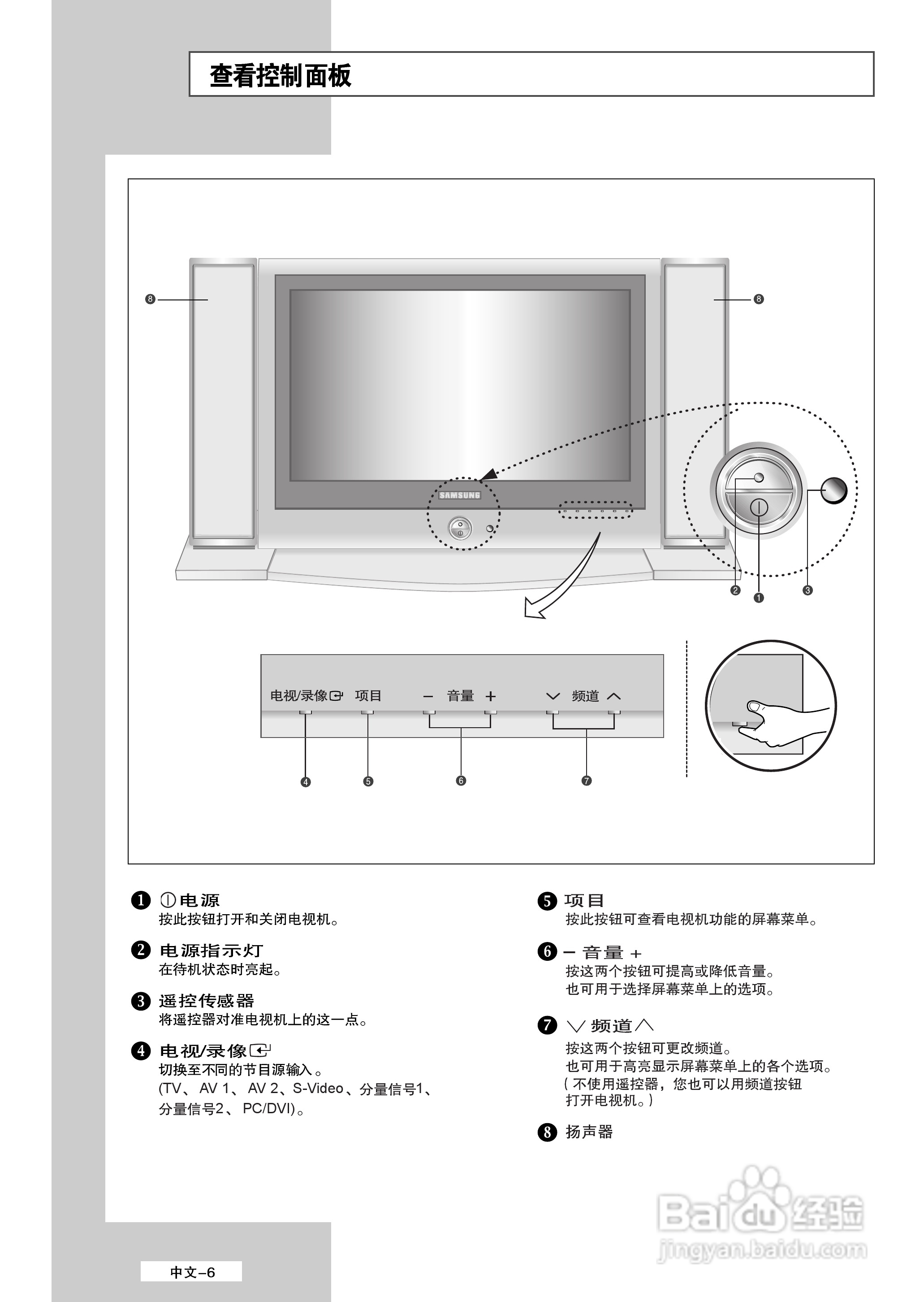 三星LS40A23W液晶彩电使用说明书:[1]