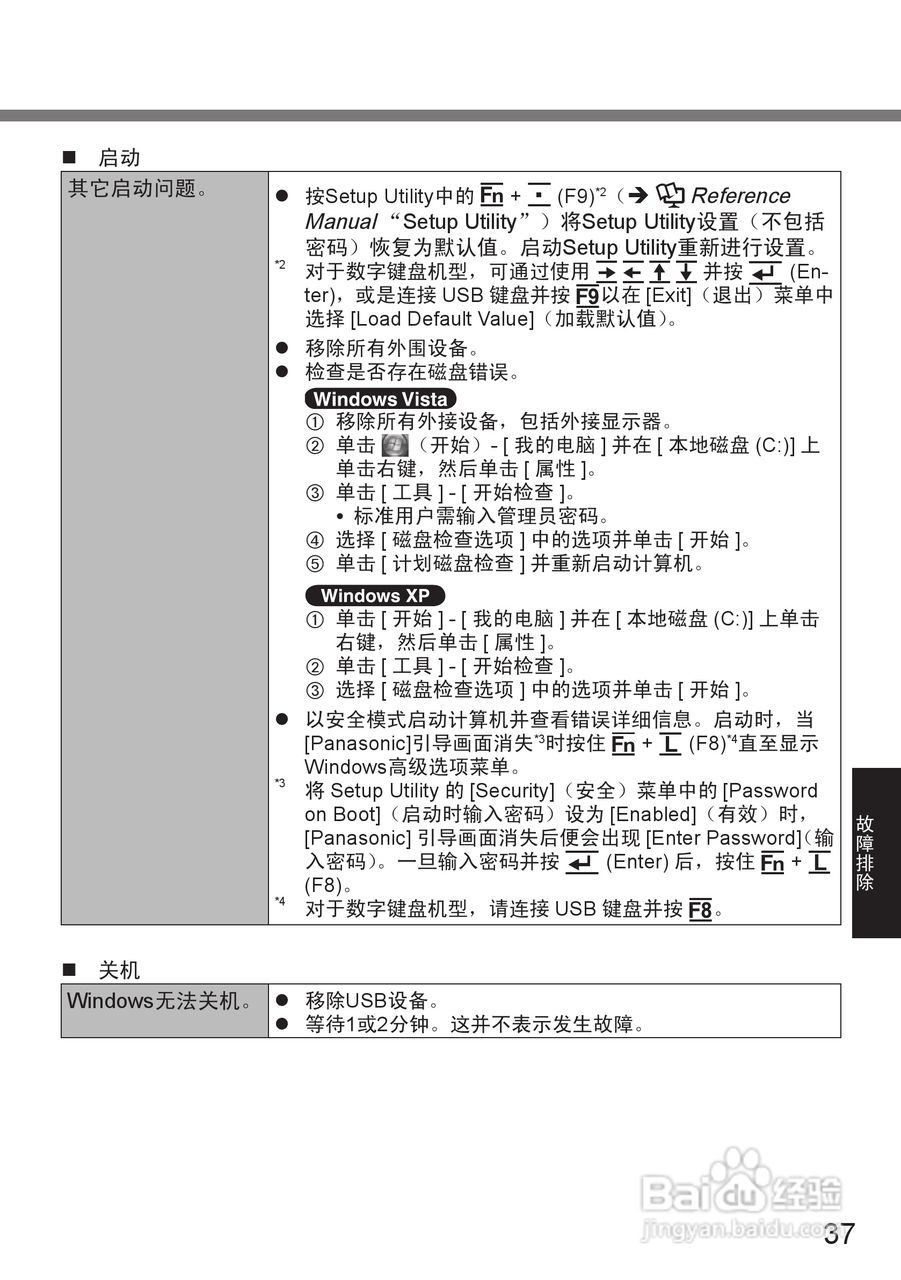 松下CF-U1笔记本电脑使用说明书:[4]