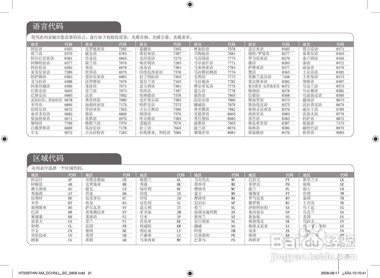 LG HT503THW家庭影院使用说明书:[3]