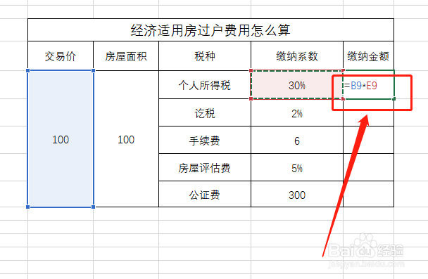 经济适用房过户费用怎么算