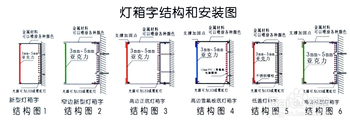 立体金属字制作