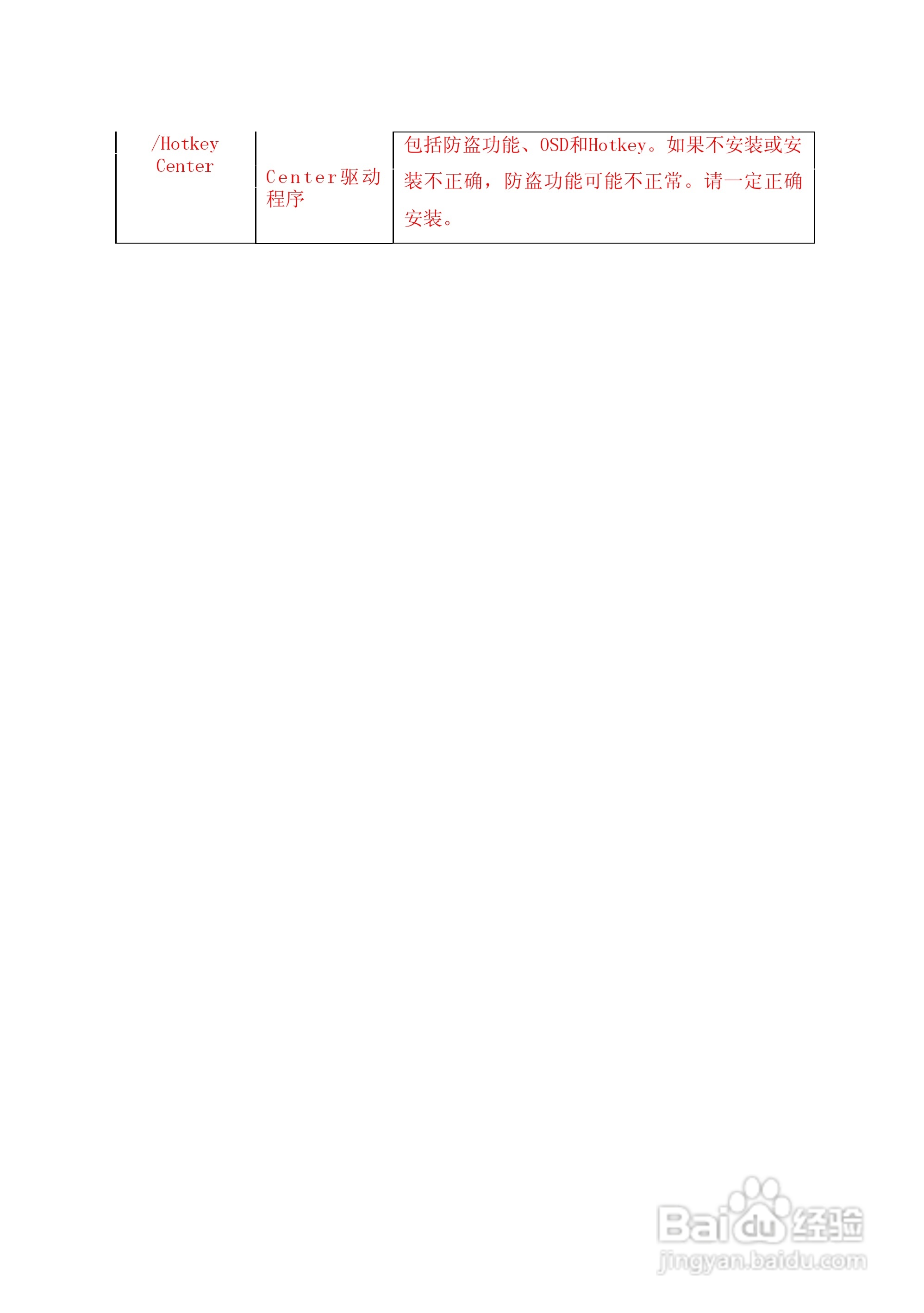 Founder方正颐和A530笔记本电脑使用说明书:[4]