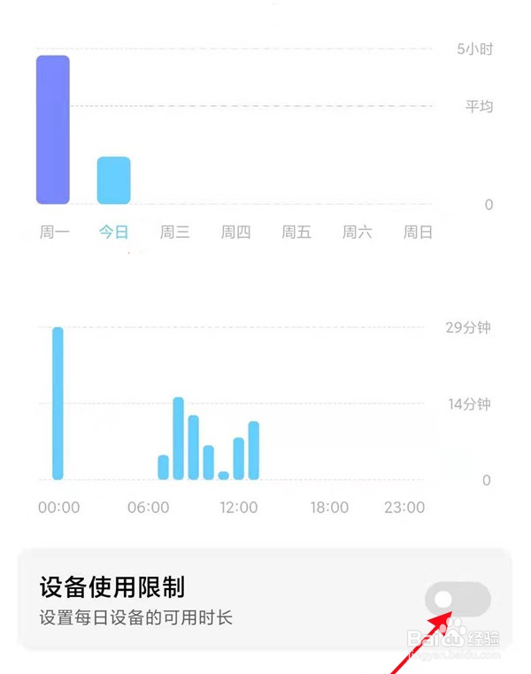 小米手机怎么打开设备使用限制