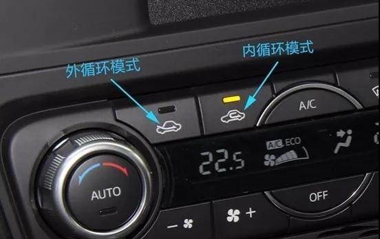 荣威350空调外循环跟内循环什么意思