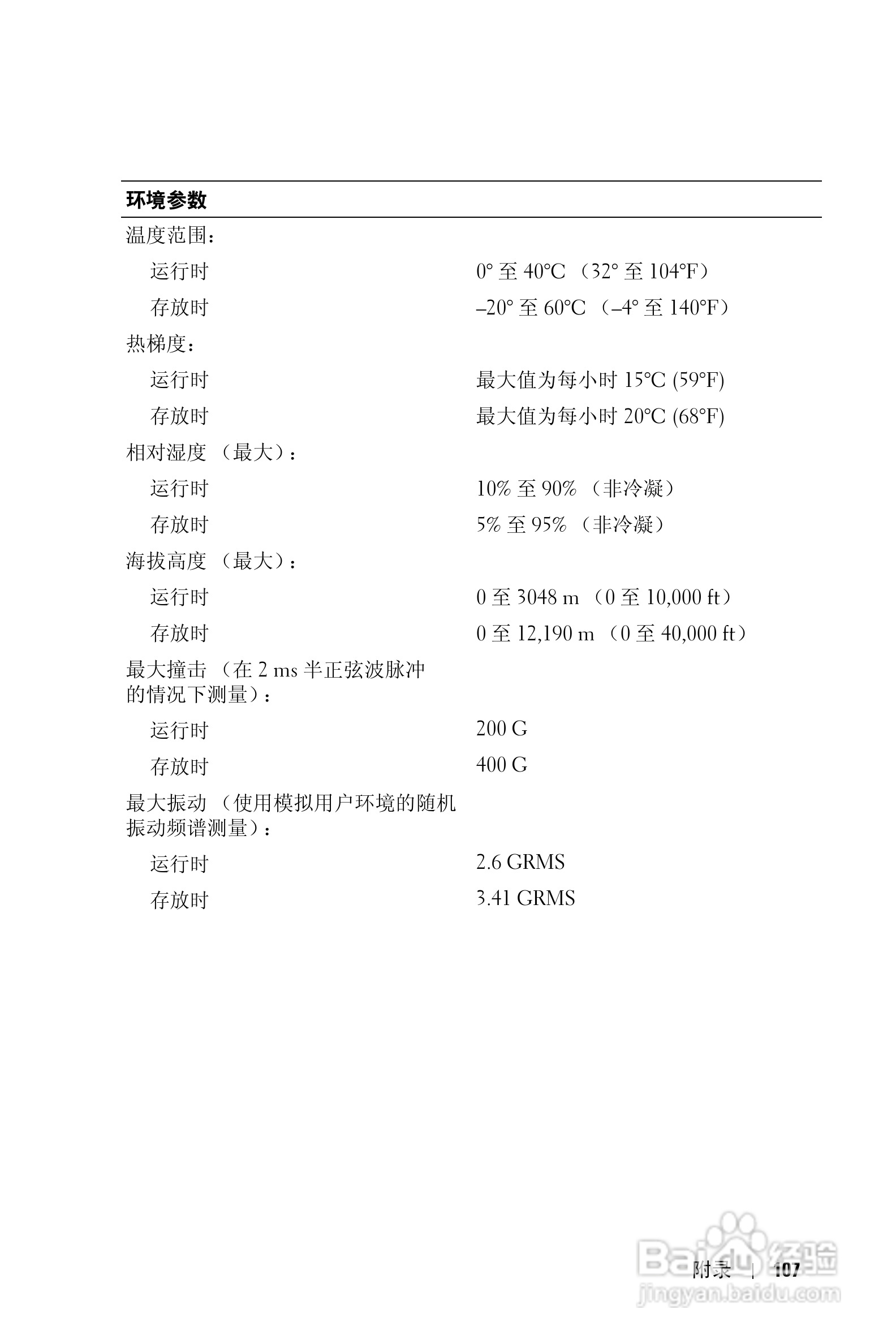 戴尔PDA(掌上电脑)HC03UL型说明书:[11]