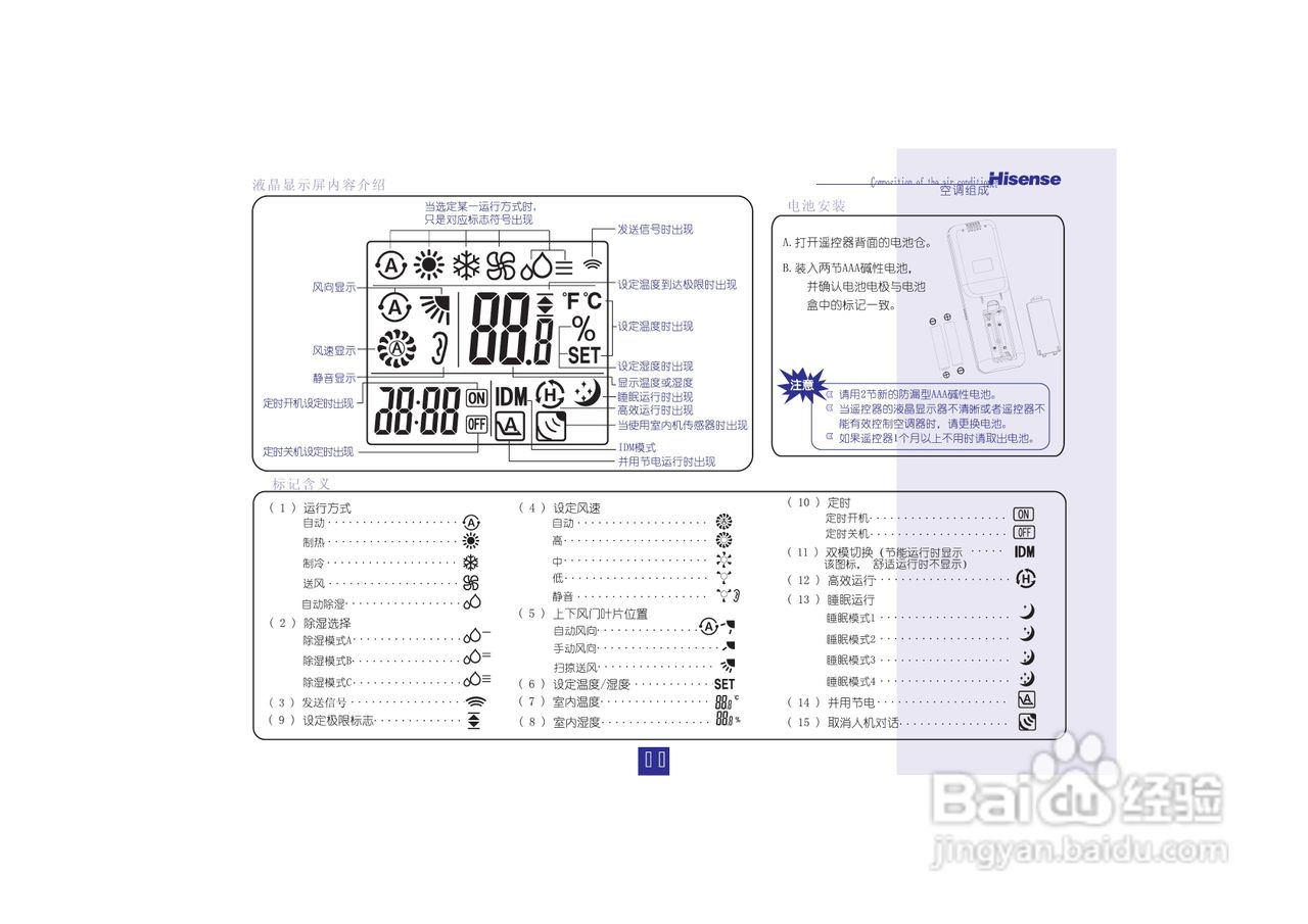 海信分体热泵型挂壁式变频房间空调器KFR-26GW/12FZBp-:[2]