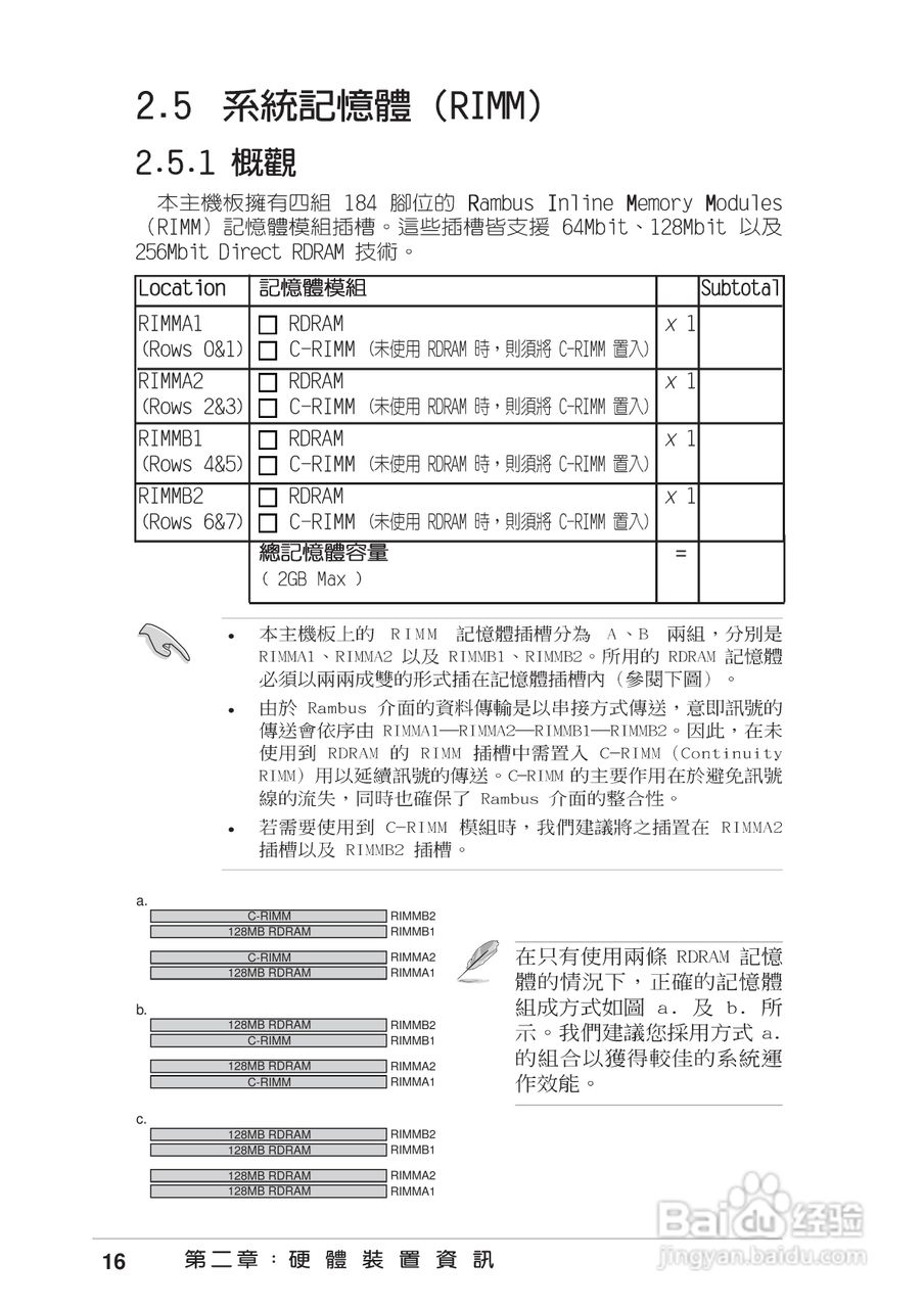 华硕 P4T533-C主板使用说明书:[4]