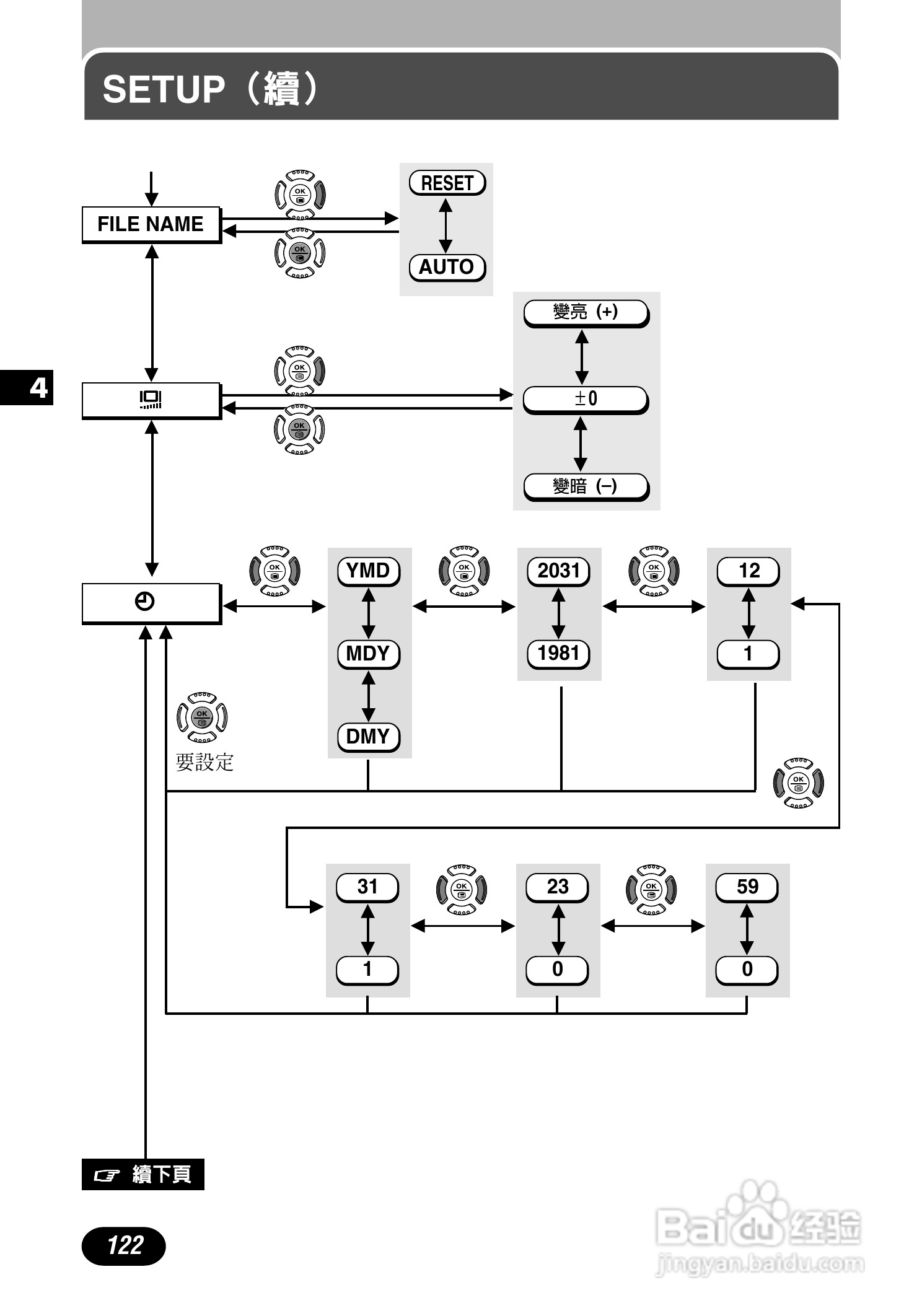 Olympus奥林巴斯C-700UZ数码相机说明书:[13]