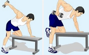 怎样练出完美肌肉：[7]肱三头肌